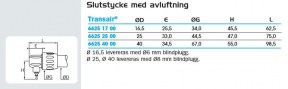 plugg2