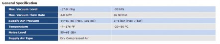 vcs202-tabell