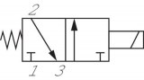 z_ms3102
