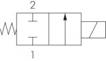 z_symbole31